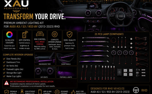 Audi 8V 2013-2020 Ambient Lighting KIT